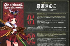 『FGO』海外向け公式Twitterが日本語版「カルデアブレイクルーム」を公開─奈須氏「紅閻魔は6つの昔話を骨子に」「他の昔話もテーマにしてみたい」 画像