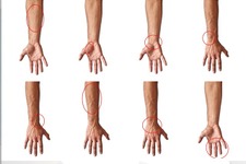 ゲームに必要な筋肉をピンポイントにストレッチ！ゲーマーの手/手首の痛みに特化したヘルスガイドサイト公開 画像