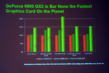 NVIDIA、ハイエンドGPU「GeForce 9800 GX2」を発表 画像