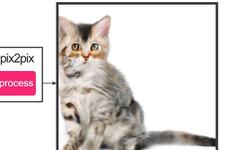 【猫の日】絵を描くとネコに変換してくれる画像生成AIが話題 画像