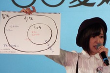 『FGO』京まふ2018ステージレポ！高橋李依と悠木碧が自身の推しジャンルについて熱く語る 画像