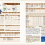 『モンハンライズ：サンブレイク』公式ガイドブックが発売！全512ページ、マスターランクに特化した充実の一冊