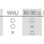 PS4/Wii U/PS Vitaなどに対応した「CYBER・マイク付きステレオヘッドホン」3月31日発売