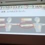 【CEDEC 2014】『俺屍2』を象徴付ける和風テイストの「木版画3Dグラフィック」