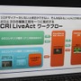 「CRI Live Act」