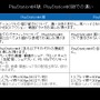 PS4版『BASARA4 皇』は2人プレイでも60fpsに…PS4版とPS3版の違いが判明