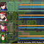 Steam『RPGツクールMV』Windows版が日本語に対応！クォータービュー機能やマップチップエディターなども開発中