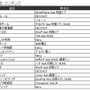 JOYSOUND“カラオケ上半期ランキング”発表！ 2017年発売曲では「けものフレンズ」主題歌が1位に