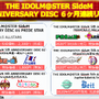『アイドルマスター SideM』5th単独ドームライブ/新アニバCDシリーズ/ゲーム内情報など市原イベント告知まとめ