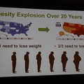 アメリカ人の肥満率は2/3にまで高まった