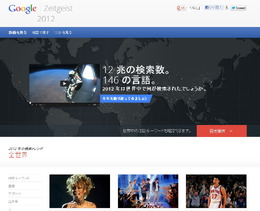 グーグル、2012年の検索トレンドを公開・・・「ディアブロ3」「プレイステーション」などがランクイン 