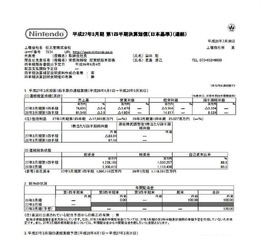 任天堂、平成27年3月期第1四半期決算を発表 ─ 『マリオカート8』を出すも、売上8.4%減で99億円の赤字に