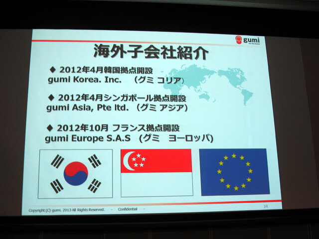 【OGC2013】2013年モバイルゲーム業界は「アジアを制したものが世界を制す」gumi國光社長