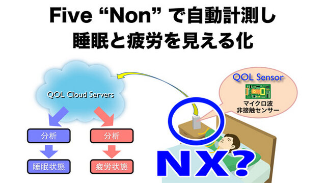 【特集】任天堂の「NX」はどんなゲーム機なのか大予想、過去情報や近年動向から分析