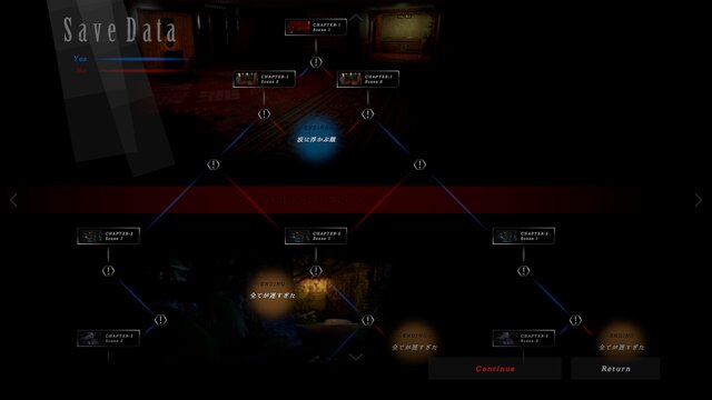 狂ったハサミ男に追い回されるホラーゲーム『NightCry』PC版が配信開始！『クロックタワー』の精神を引き継いだそのシステムとは