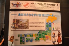 【TGS2009】『ドラゴンクエストIX』国勢調査のダイジェスト版が発表 画像