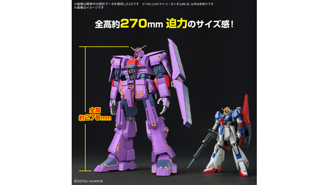 3月のガンプラ新商品、発売日が一挙公開！「MG ヴィダール」「HG サイコ・ガンダムMk-II」など全て同日発売