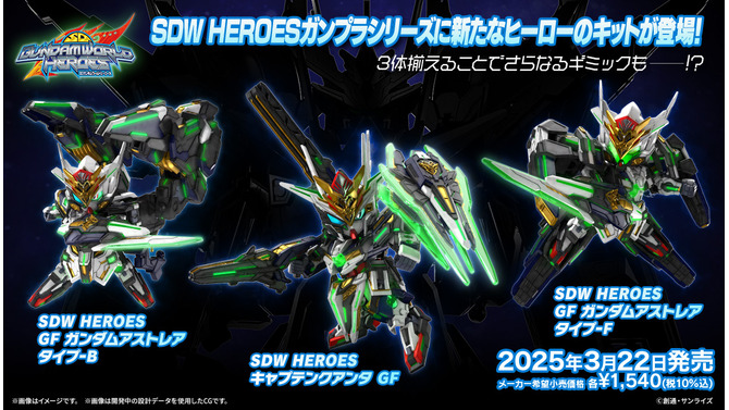 3体の合体ギミック搭載！「SDW HEROES」ガンプラシリーズの新キットが3月22日発売ーメカデザイナー・宮内利尚氏が設定イラストを特別公開