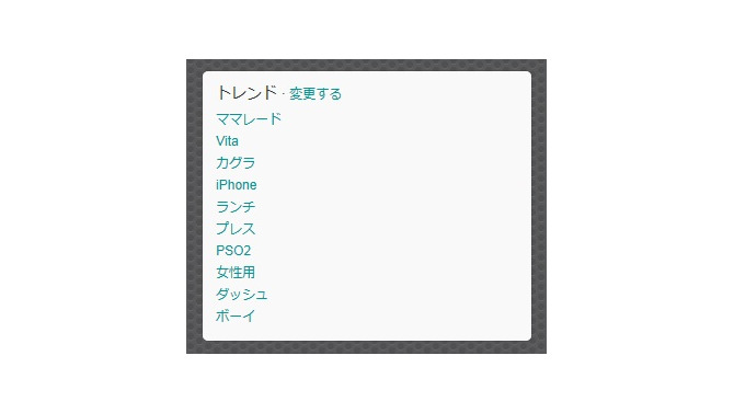 12時時点のTwitterトレンド