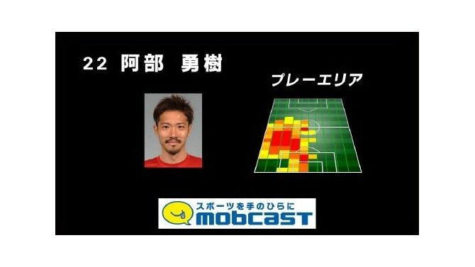 モブキャスト、浦和レッズとパートナー契約締結 ― 日本初のスタッツパートナーに就任