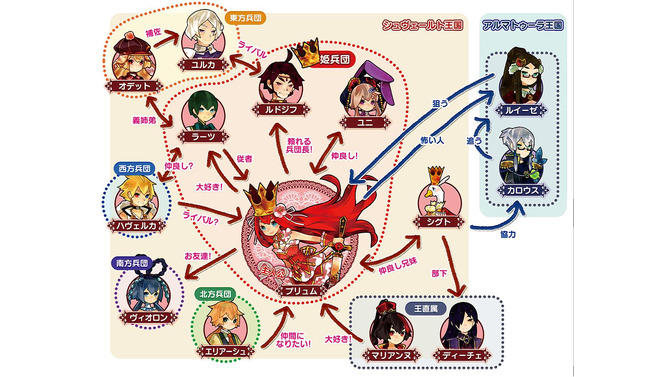 おさらい＆新情報公開！