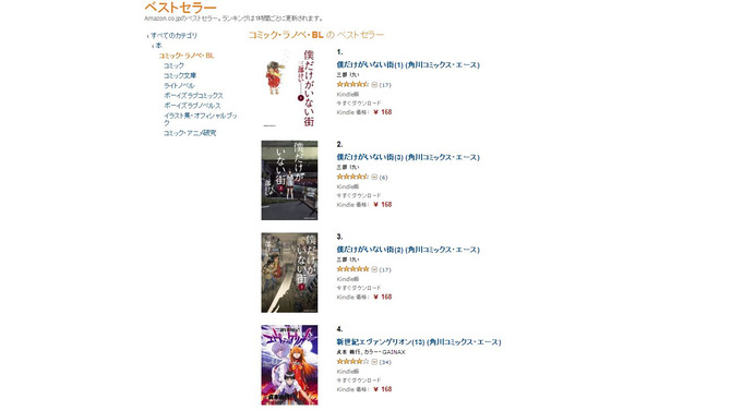 Amazonにて「僕だけがいない街」などのKindle版角川書籍が70%OFFに、その影響でコミックベストセラー100位までをほぼ独占