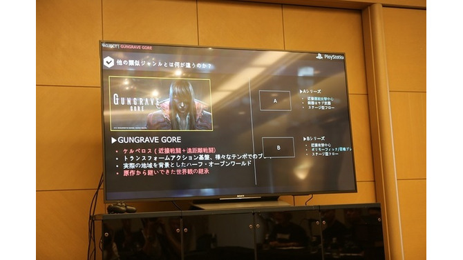 PS4新作『GUNGRAVE GORE』はハーフ・オープンワールドに―IGGYMOBセッションレポート【TGS2018】