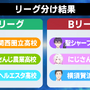 「にじさんじ甲子園」最優秀選手は誰だ！？MVP予想アンケ結果発表、V西エースの月ノ美兎投手が圧倒的人気を獲得