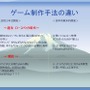 【CEDEC 2009】日本と海外の違いとは?～「国際マーケットを視野に入れた開発とは？」