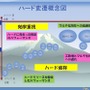 【CEDEC 2009】日本と海外の違いとは?～「国際マーケットを視野に入れた開発とは？」