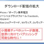 【CEDEC 2009】文化の差はどう乗り越える!? 「日本から海外へ！－今日から役立つローカライズ技法－」