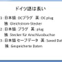 【CEDEC 2009】文化の差はどう乗り越える!? 「日本から海外へ！－今日から役立つローカライズ技法－」