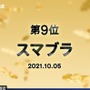 最新作発売は3年も前なのに！？「#Twitterトレンド大賞」第9位に「スマブラ」─その理由はファンの要望と実現にあり