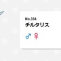 やっぱモフモフは正義？「ペットにしてみたいポケモン」ピカチュウ抑えた1位は…【読者アンケート】