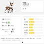 「ポケモンずかん」公式サイトより