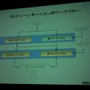 FF XIII リアルタイムカットシーン・ワークフロー〜FF XIII のカットシーンができるまで〜