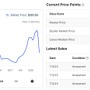 『MTG』封入率0.00003%の激レアカードが発見される―当該のカードパックは値下がり、宝探しは終了