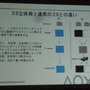 【GTMF2010】3D立体視を実現するには? SCE最新テクノロジー