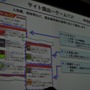 【OGC 2010】100万円/日のアプリも続々登場・・・モバゲータウンAPI