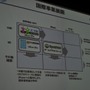 【OGC 2010】100万円/日のアプリも続々登場・・・モバゲータウンAPI