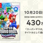 『スーパーマリオブラザーズ ワンダー』発売2週間の全世界セルスルーは430万本！関連タイトルとして過去最高のペースに