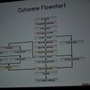 【GDC2010】実に6時間も及ぶカットシーンの制作ワークフロー・・・『ファイナルファンタジー13』