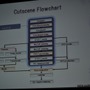 【GDC2010】実に6時間も及ぶカットシーンの制作ワークフロー・・・『ファイナルファンタジー13』