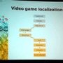 【GDC2010】Biowareが語る超大作RPGをローカライズする手法