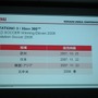 【KONAMI MEDIA CONFERENCE 2007】 ウイイレWiiが初公開！(2)