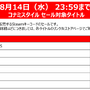 KONAMI「サマーセール Part.2」が開催中！最新作『桃鉄ワールド』や『メタルギア』『ときメモGS』各シリーズが対象に