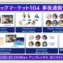 『FGO』の夏は10月まで続く！？「奏章III」と2部構成の“かつてない大型水着イベント”開幕―奏章は開催期間にも注意【生放送まとめ】