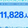 『アズレン』“今年1年で最も購入された着せ替え衣装TOP10”が納得しかない！7周年記念の「ゲーム内データランキング」が一挙発表