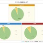 小中学生の“なりたい職業”、VTuberがYouTuberを上回る！「好きだから」など、目指す理由もわかる調査結果が公開