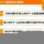 成人向けゲームについてクレカに続いて銀行も表現規制か？日本の銀行が外国からの送金や口座開設を拒否